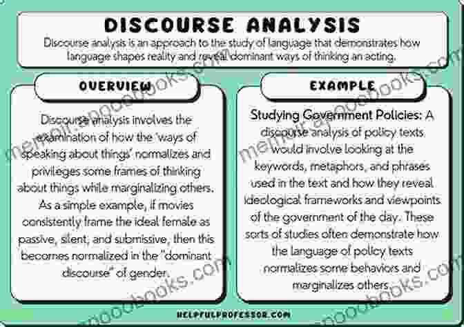 Discourse Analysis For Academic Writing English For Academic Research: A Guide For Teachers