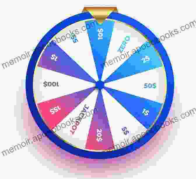 Lottery Wheel Strategy Diagram Win Millions More In The Lottery : Lotto Strategies For The MegaMillions And PowerBall Lotteries