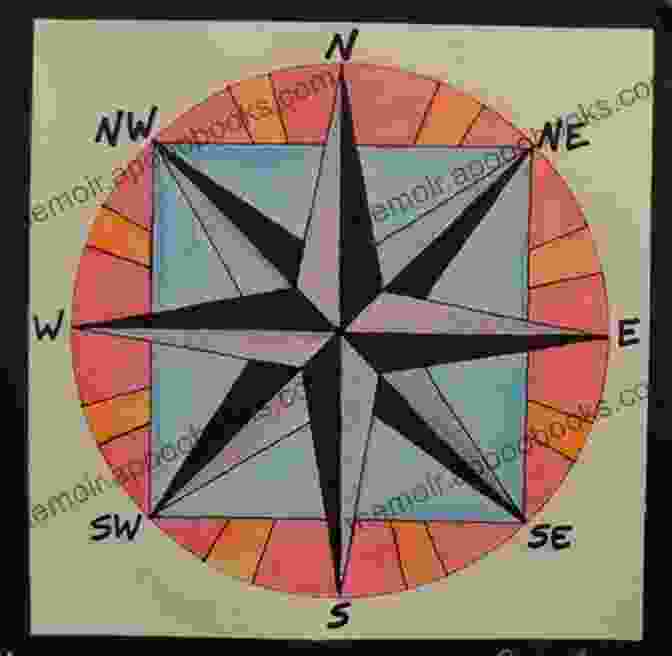 Nature's Interconnectedness In Compass Rose Compass Rose Arthur Sze