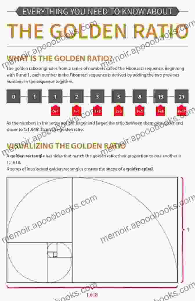 The Golden Ratio System Sister Sarah S Pick 3: The Golden Ratio S System Win Now