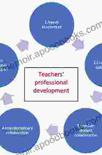 Teacher Thinking Professional Action Aesop