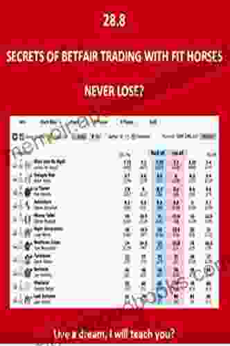 28 8 Secrets Of Trading With Fit Horses Never Lose?: How To Trade Successfully On Exchanges Rating Unfit Or Fit Horses