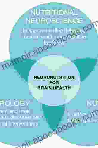 Nutrition in Neurologic Disorders: A Practical Guide