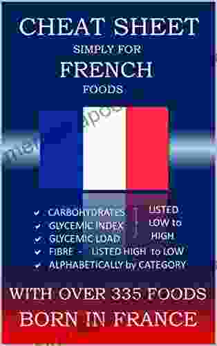 CHEAT SHEET SIMPLY FOR FRENCH FOODS: Carbohydrates Glycemic Index Glycemic Load listed low to high Fibre listed high to low Alphabetically by Category